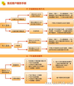 專業(yè)品質(zhì)，卓越性能——干式高頻工字電感全型號解決方案與軟件開發(fā)支持